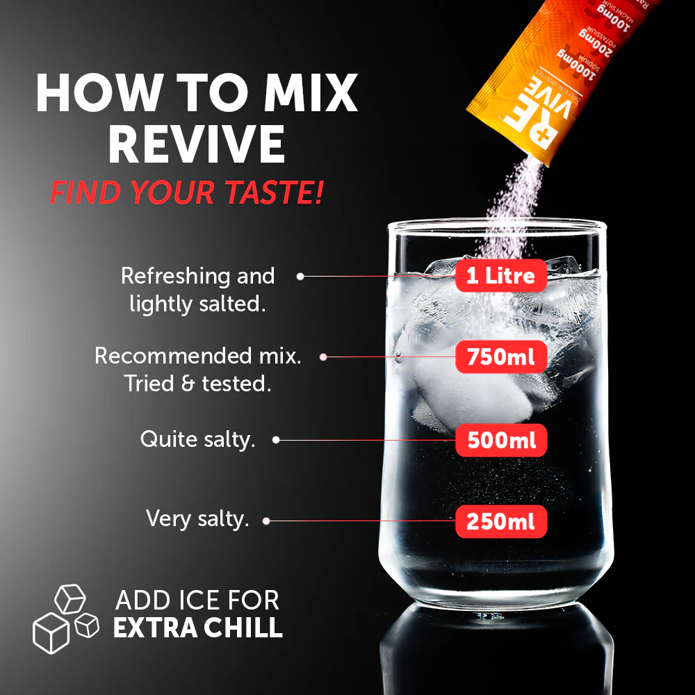 Revive Raw Unflavored Single Serving - Image 2