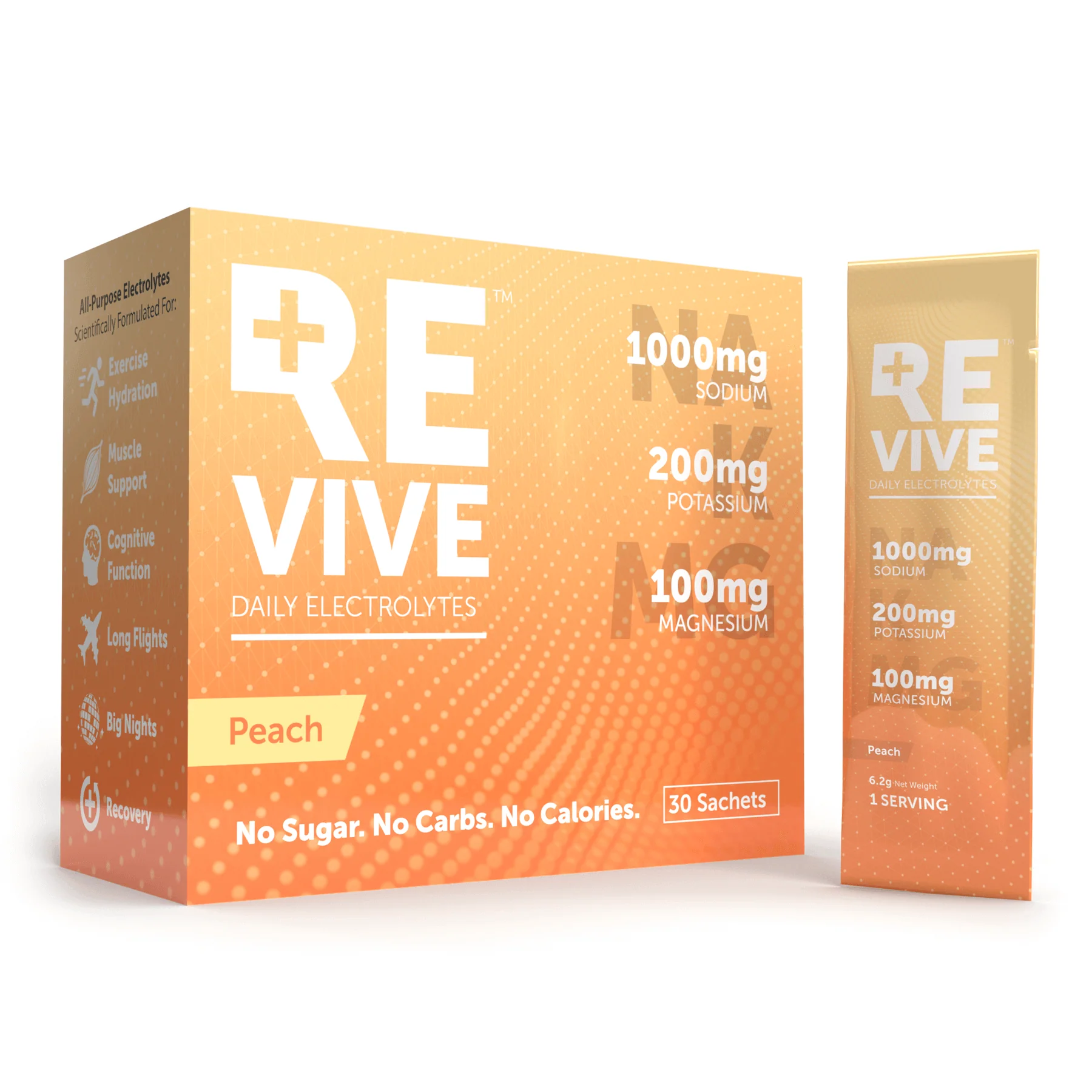 Revive Peach Single Serving