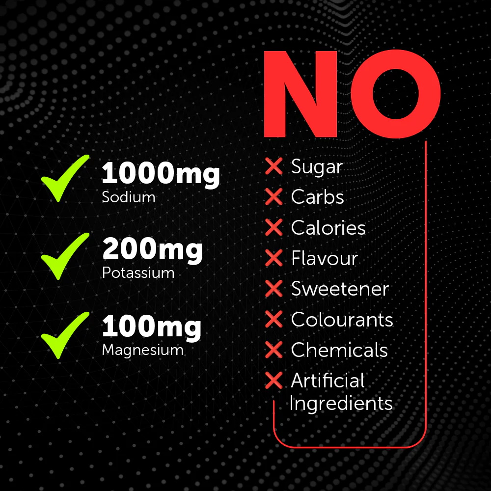 Revive Raw Unflavored Single Serving - Image 4